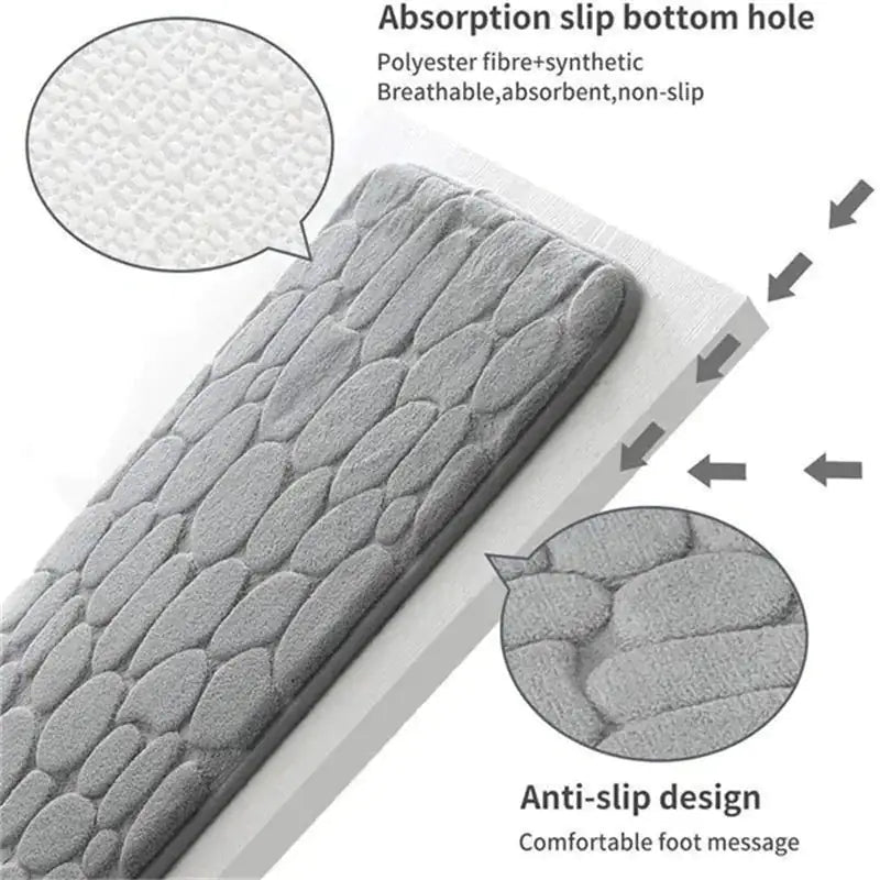 Universal Memory Foam Bath Mat