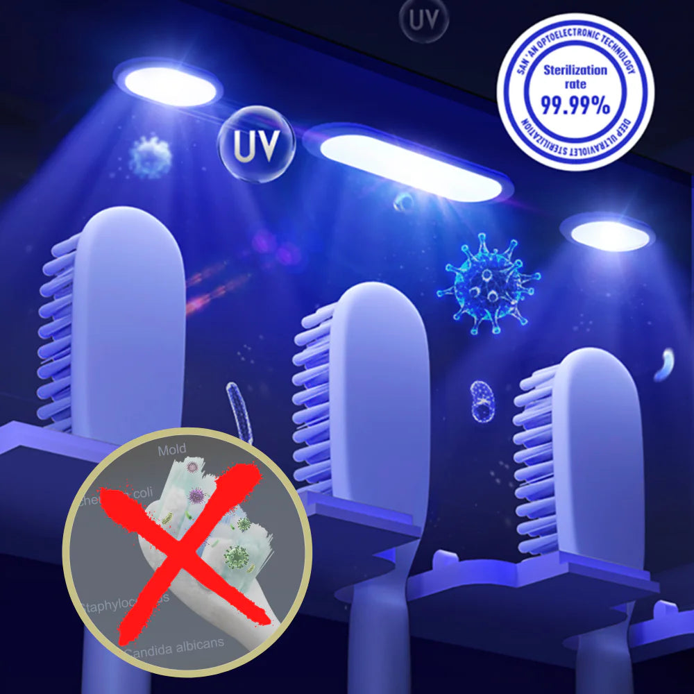Universal Revolutionary Toothbrush Holder & Sterilizer