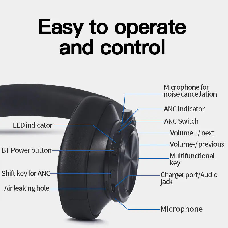 New T7 Bluetooth Headphones with Active Noise Cancelling