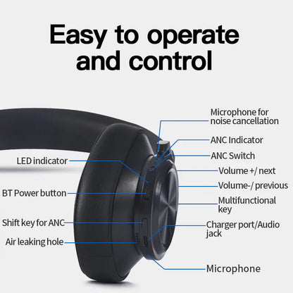 New T7 Bluetooth Headphones with Active Noise Cancelling