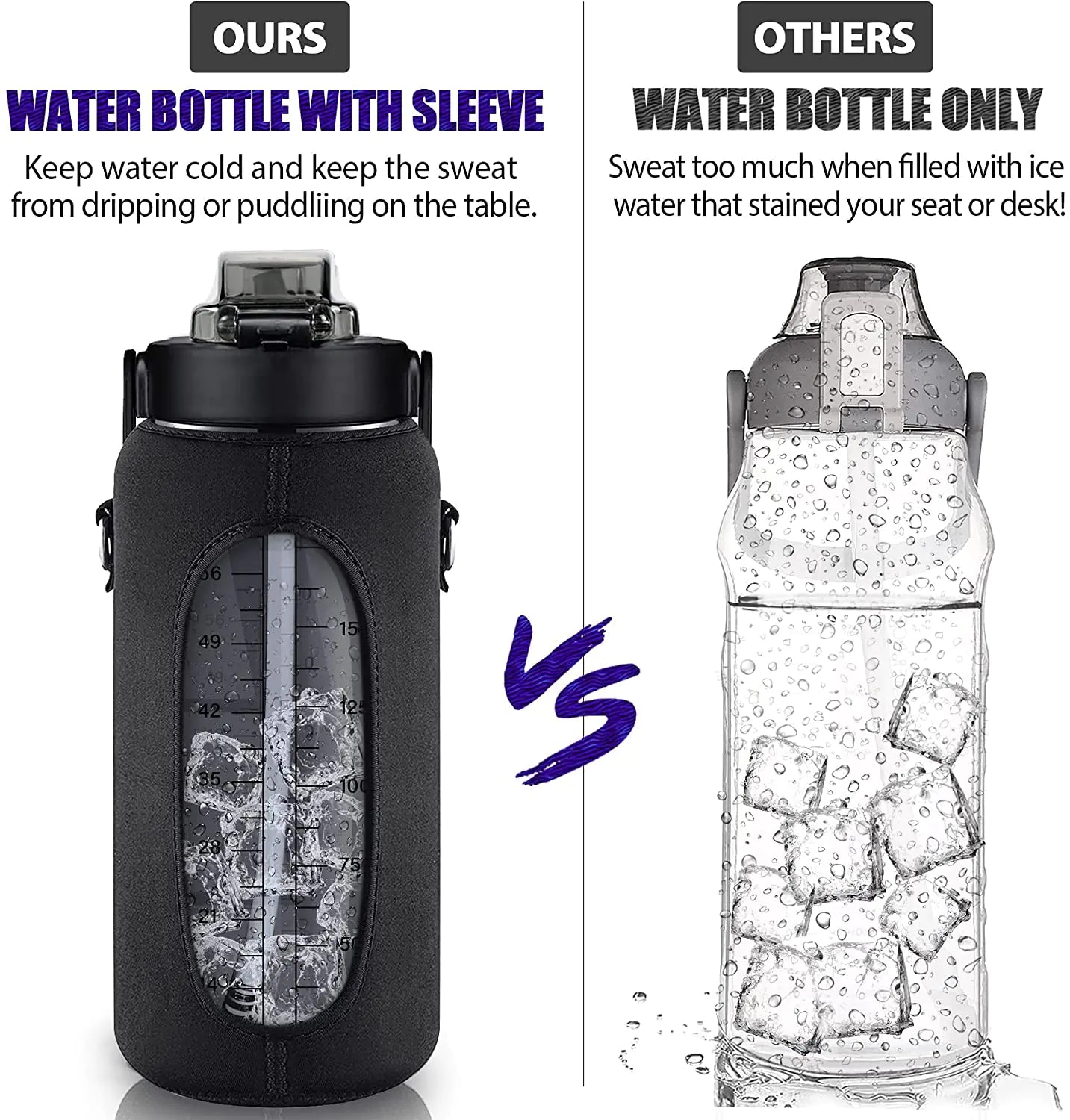 64 OZ 2000ML Motivational Water Bottle