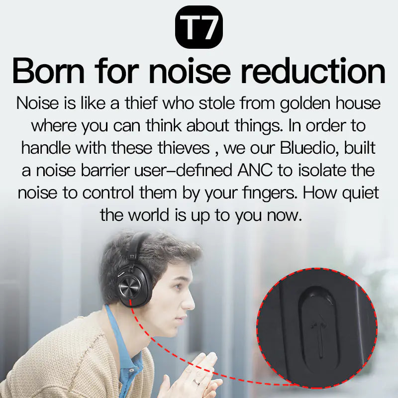 New T7 Bluetooth Headphones with Active Noise Cancelling