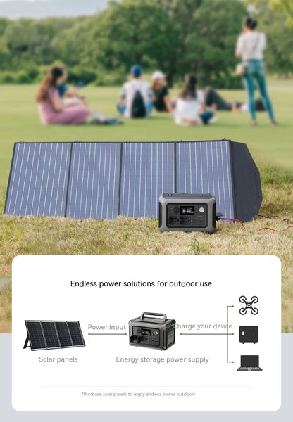 ALLPOWERS R600 Portable Power Station - 299Wh, 600W, Solar Option