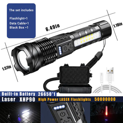 New Waterproof High-Intensity Laser Flashlight